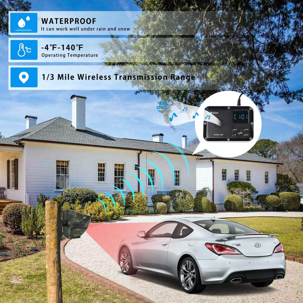 1800 Ft Wireless Outdoor Motion Sensor Driveway Alert System E89488