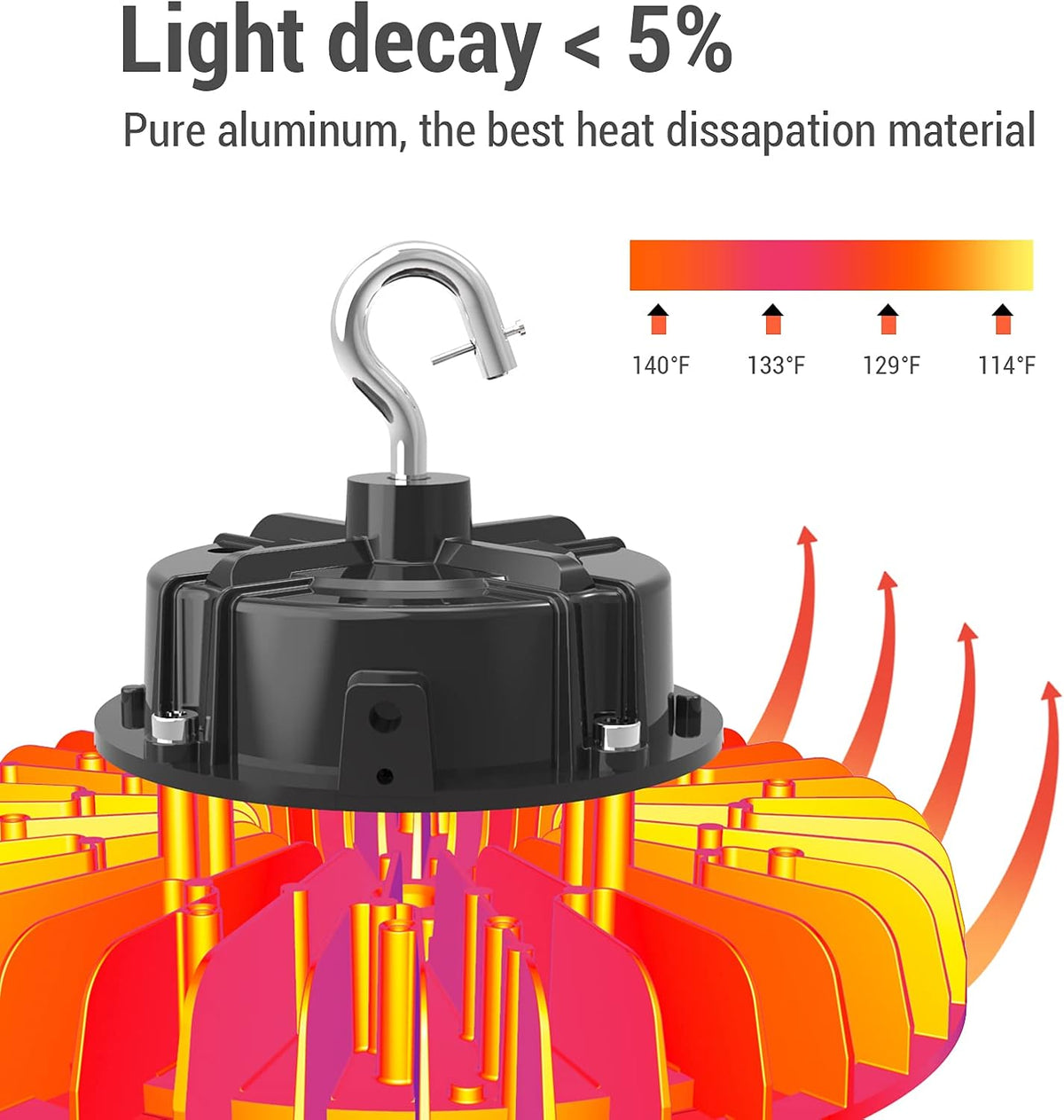 100W UFO LED High Bay Light 15000LM Dimmable Z57595