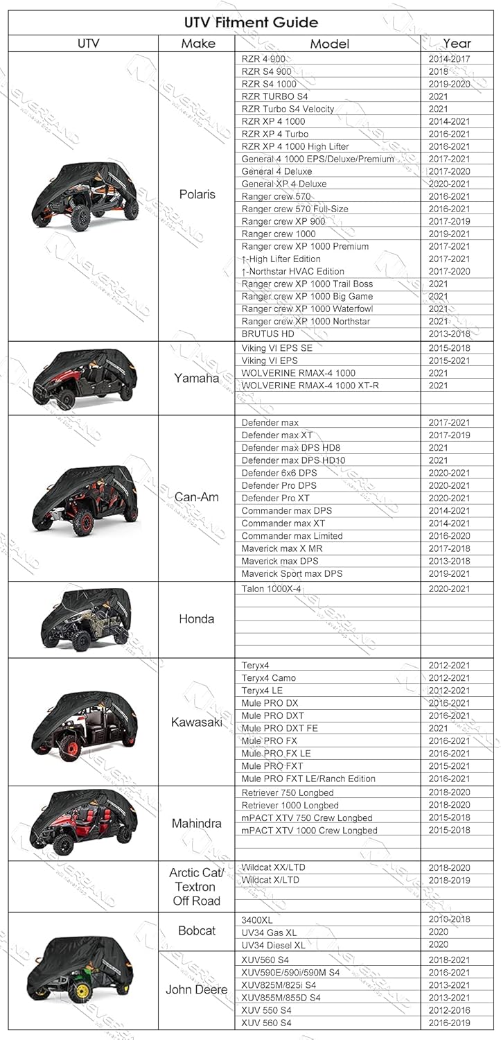 UTV Cover Sun-UV Rain Snow Protector 4-6 Passenger P5988