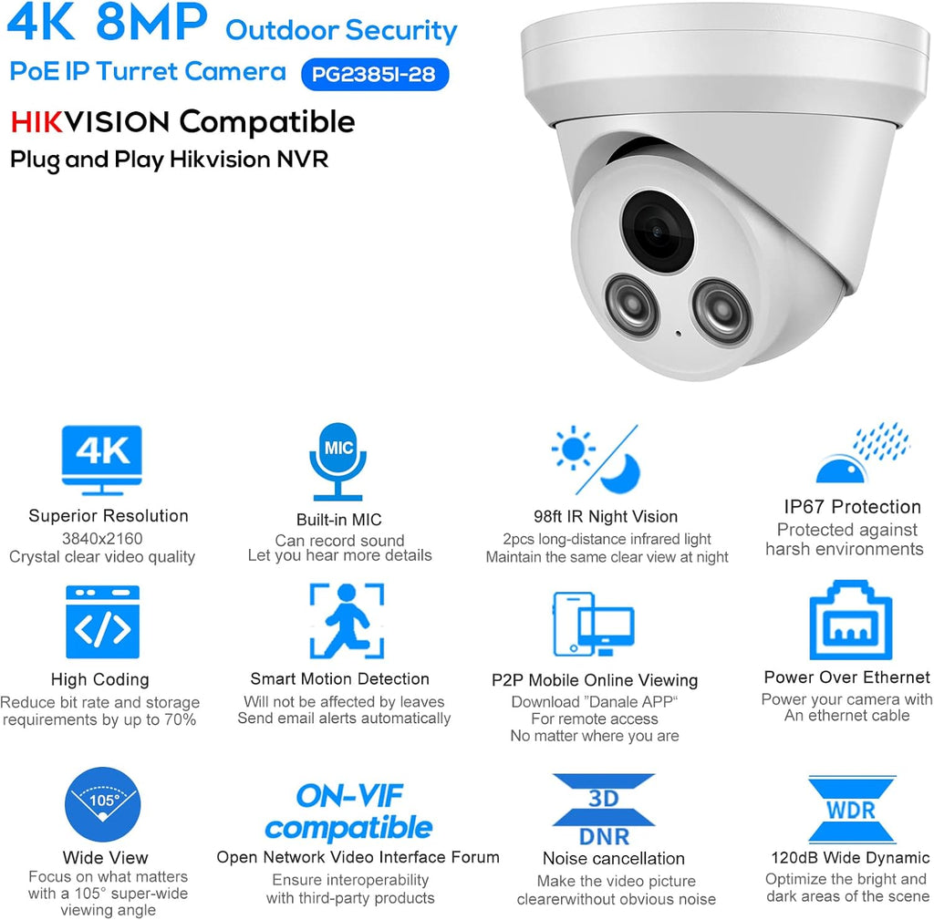 8MP PoE IP Turret Camera with Built-in Mic L254