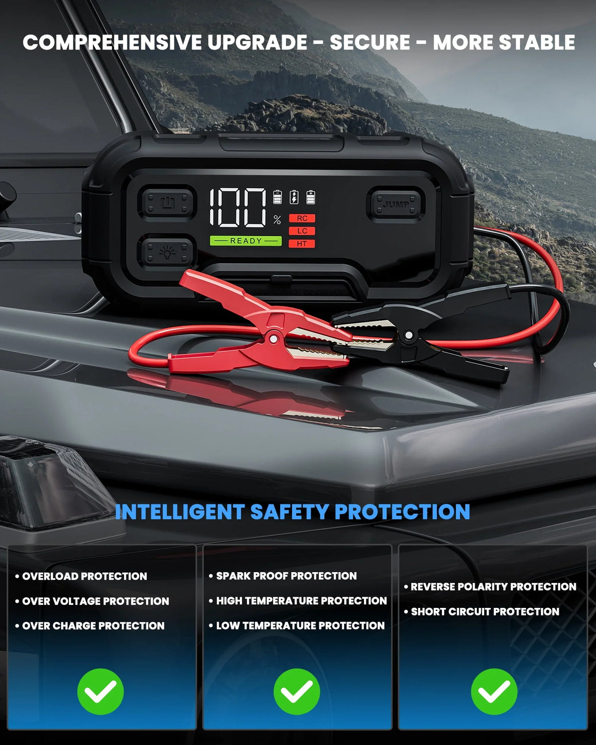 6000A 32000mAh 12V Jump Starter with LED Display M1742
