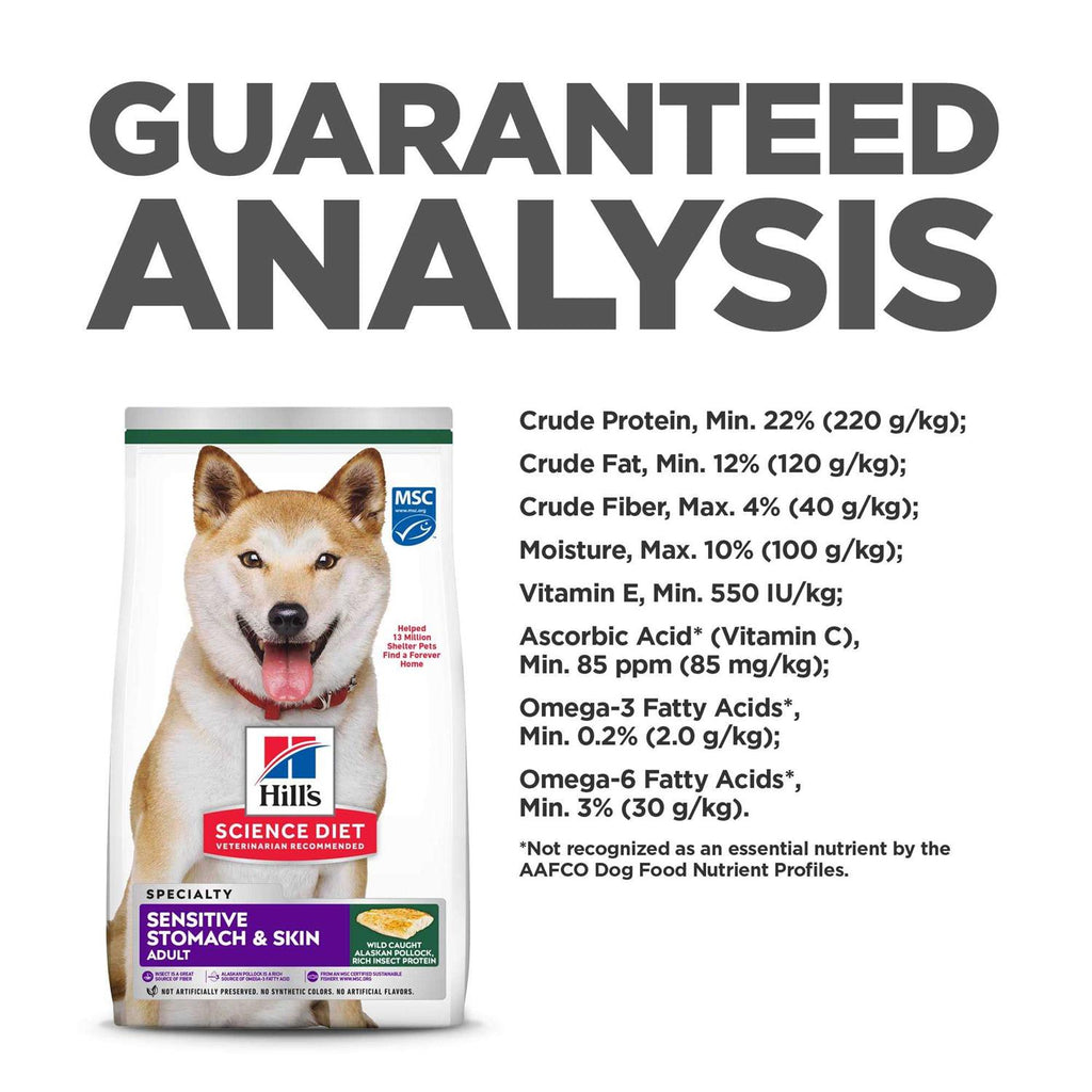 Sensitive Stomach & Skin Adult Pet Food U170