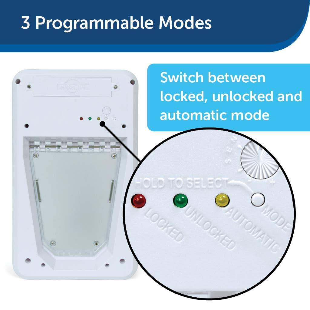 SmartDoor Automatic Pet Door, Large, Collar Activated H727