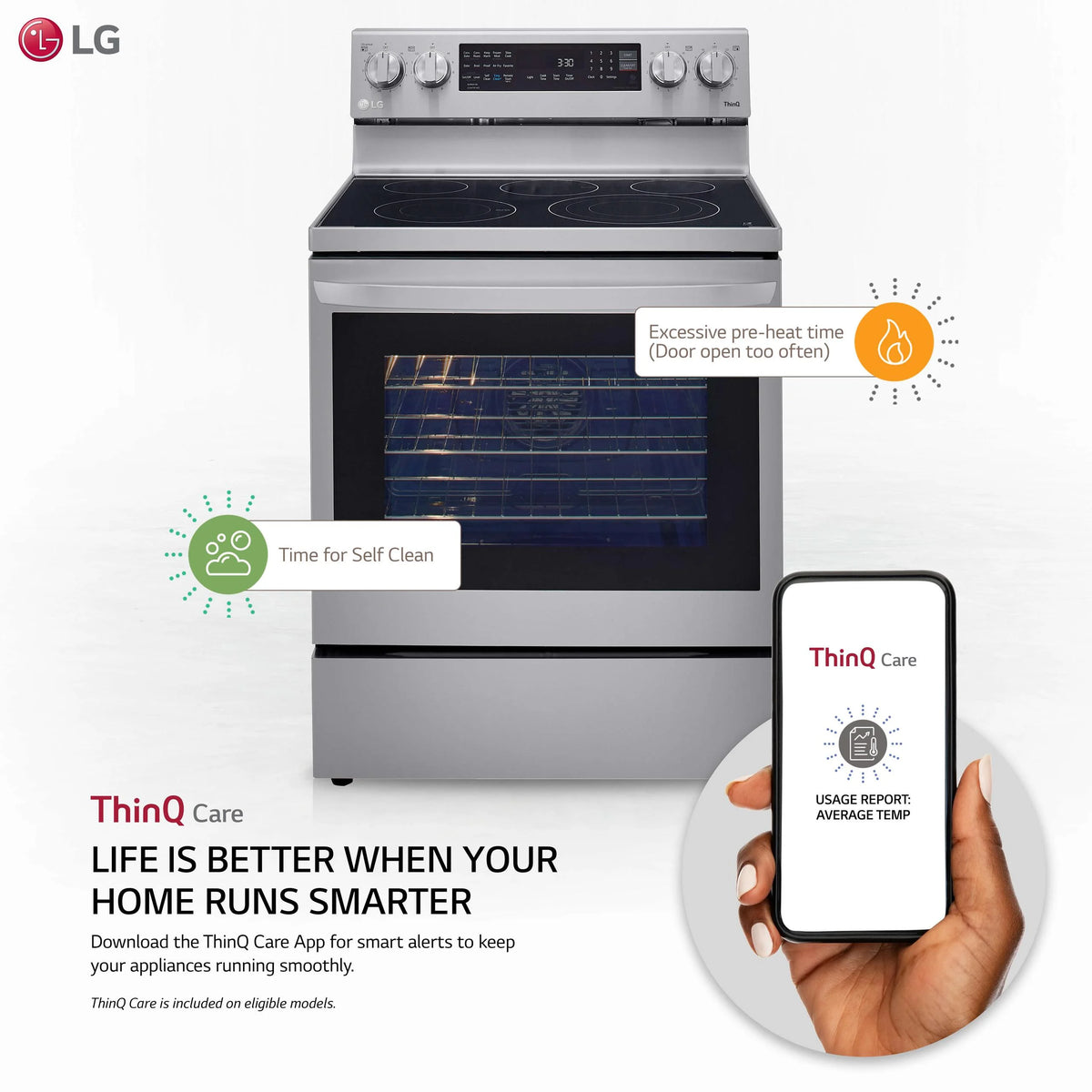 6.3 cu ft. Smart Wi-Fi Enabled True Convection Electric Range with Air Fry L980619