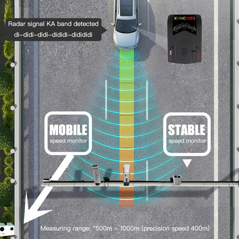 Radar Detector with Red Light Camera and Speed Camera Alerts Z296
