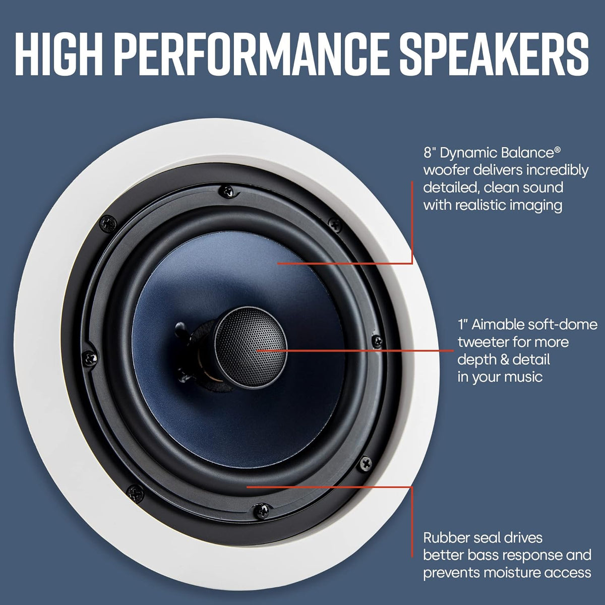 8-inch 2-way In-ceiling Speakers Set of 2 with 12-inch Powered Subwoofer F6094