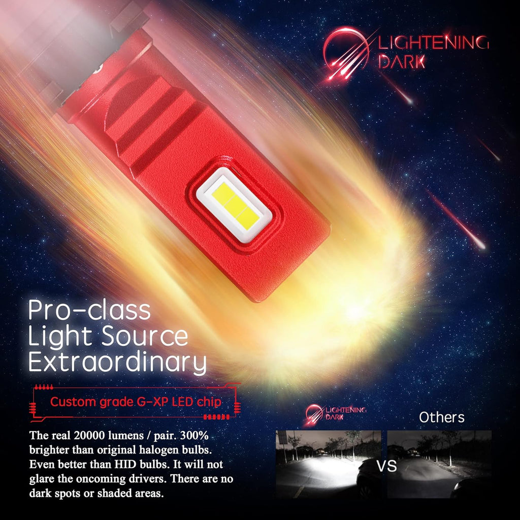 20000LM 6500K Cool White 100W LED Headlight Bulb HB5 Pack of 2 O905714