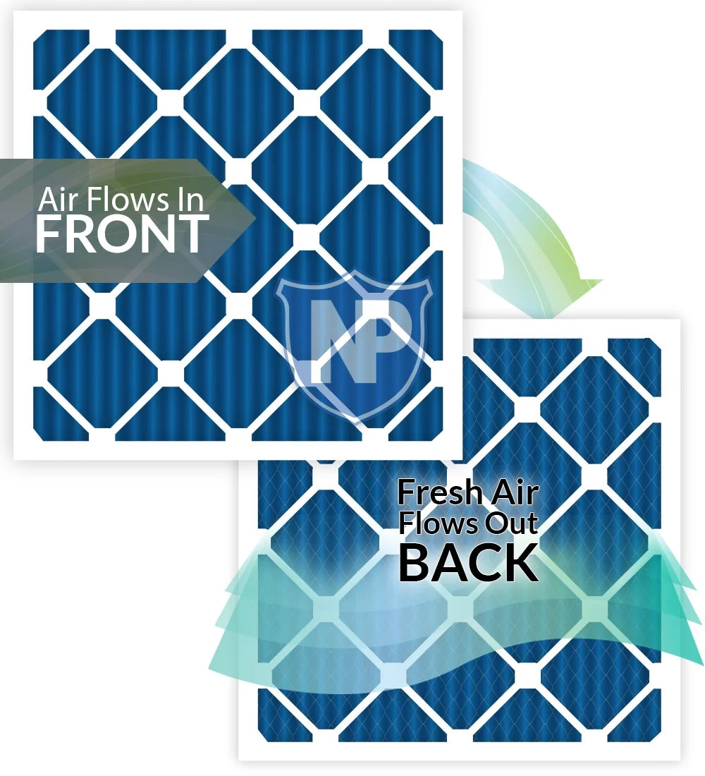 20x25x4 Pleated MERV 7 Air Filter 1 Pack H324997