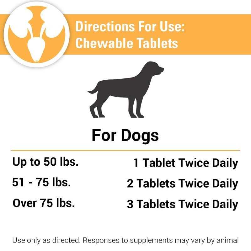 Incontinence Chewable Tablets J1416