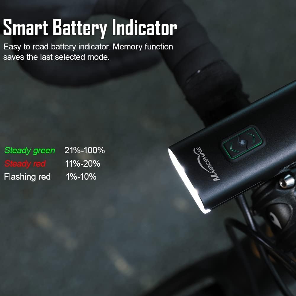 2600 Lumen USB-C Rechargeable IPX6 Waterproof Bike Headlight W5833