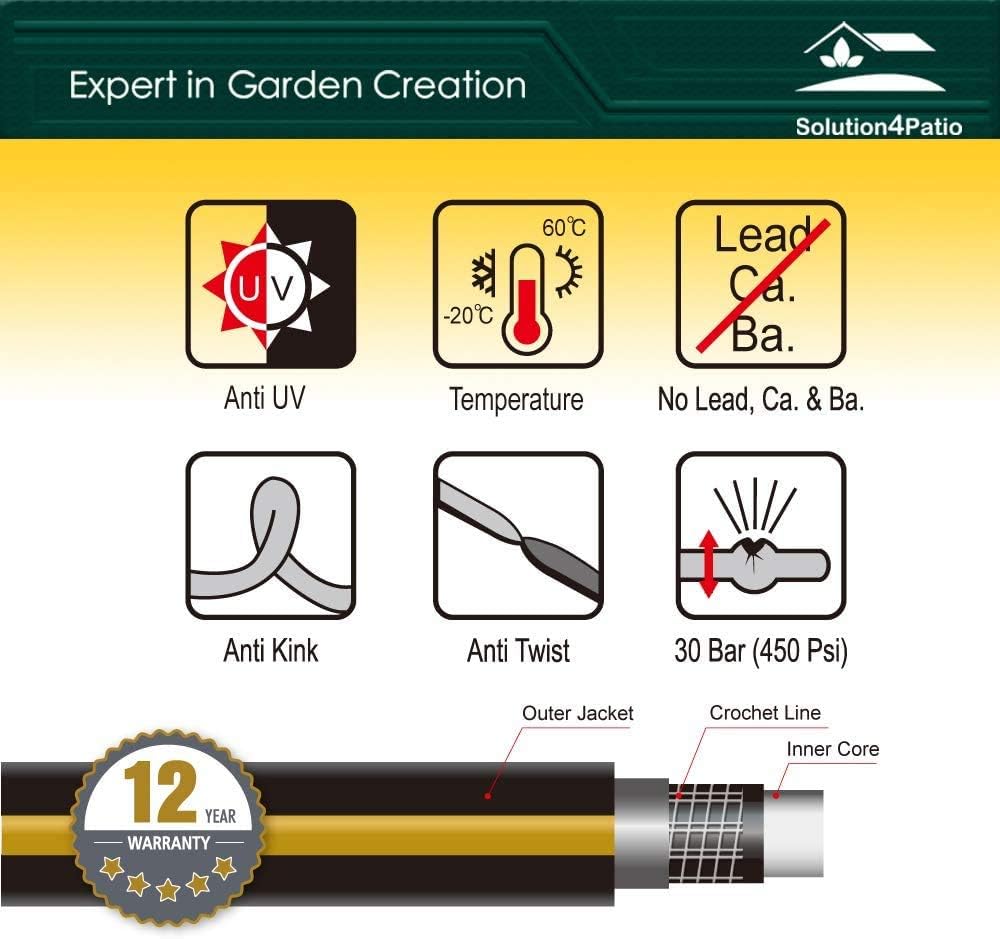 Black 3/4 in. x 50 ft. Commercial Hose, Brass Fittings, Pack of 2 I619
