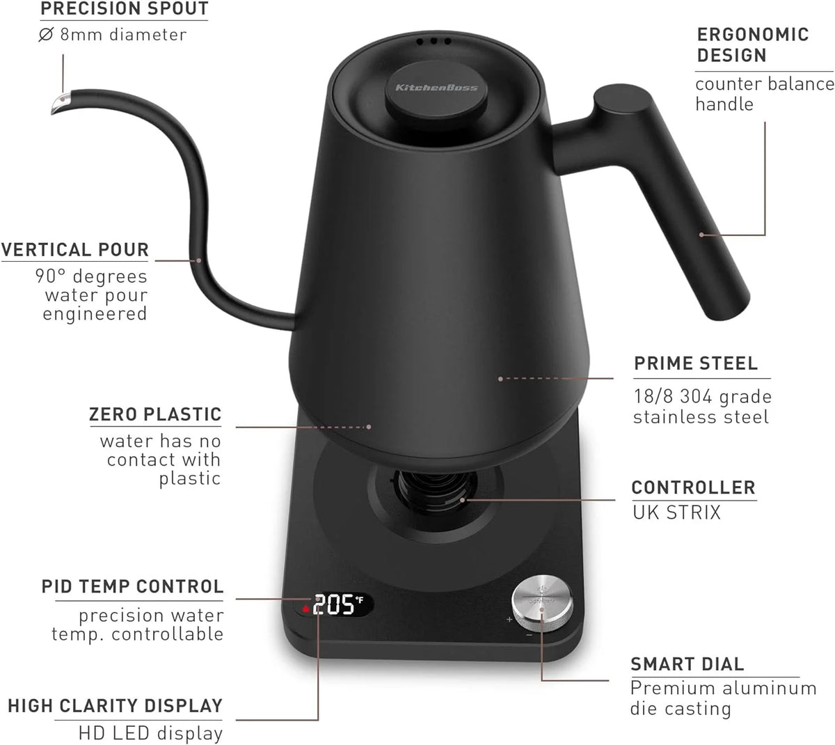 Charcoal Black Electric Gooseneck Coffee Kettle I252605