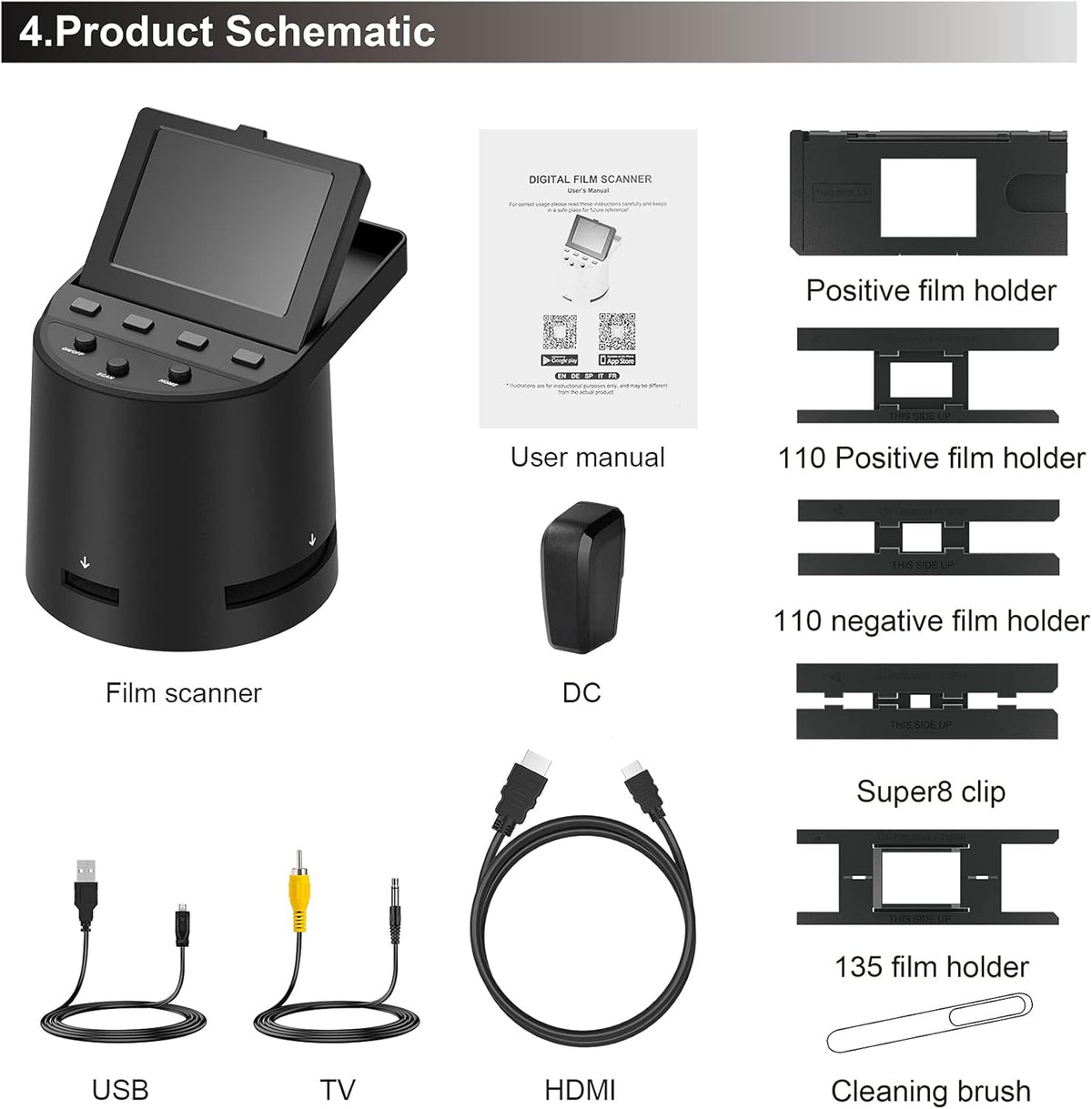 22MP Film Scanner with 3.5 LCD V3177