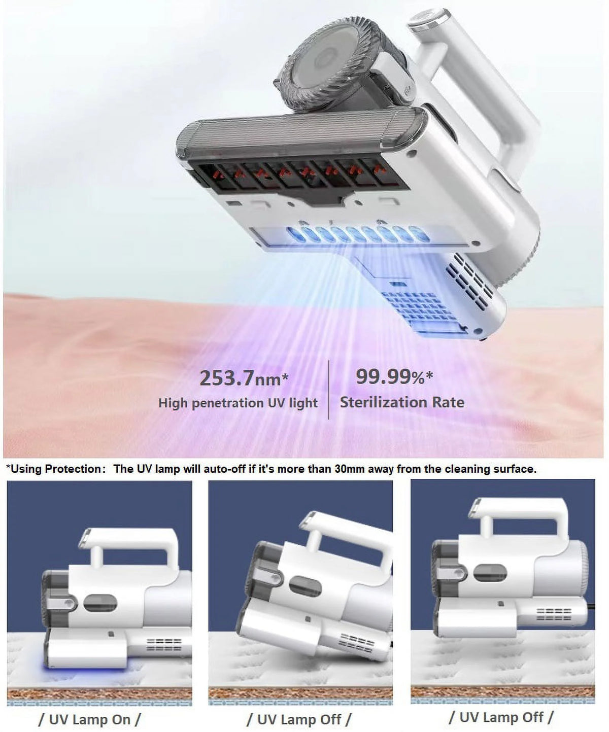 Handheld Allergen Vacuum Cleaner with True HEPA T4009